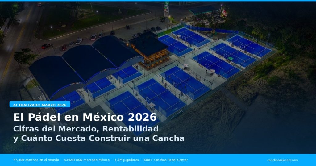 blog-portada-padel-mexico-2026