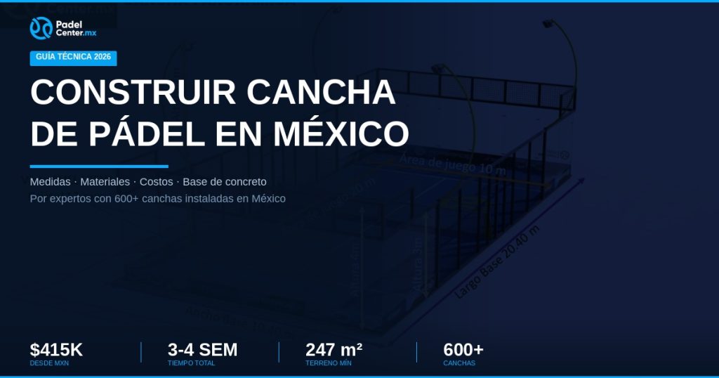 portada-construir-cancha-padel-blog